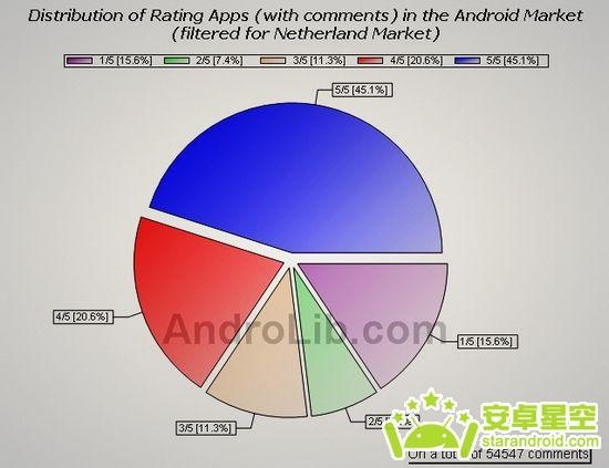 香港正版免费大全资料,数据整合设计执行_android37.665