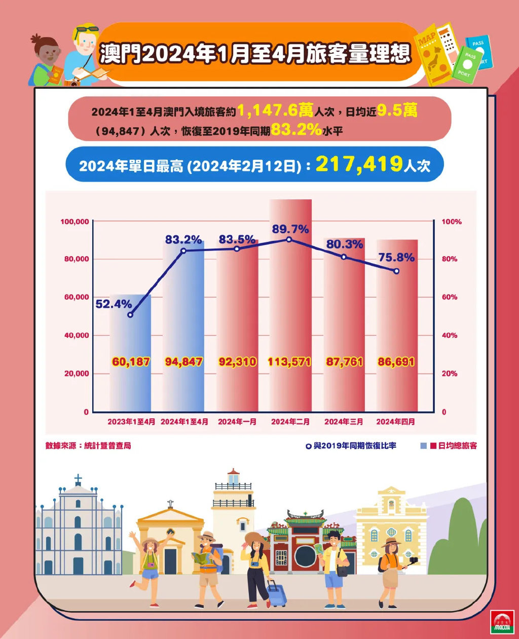 2024年新澳门正版资料,深入数据应用计划_黄金版50.102