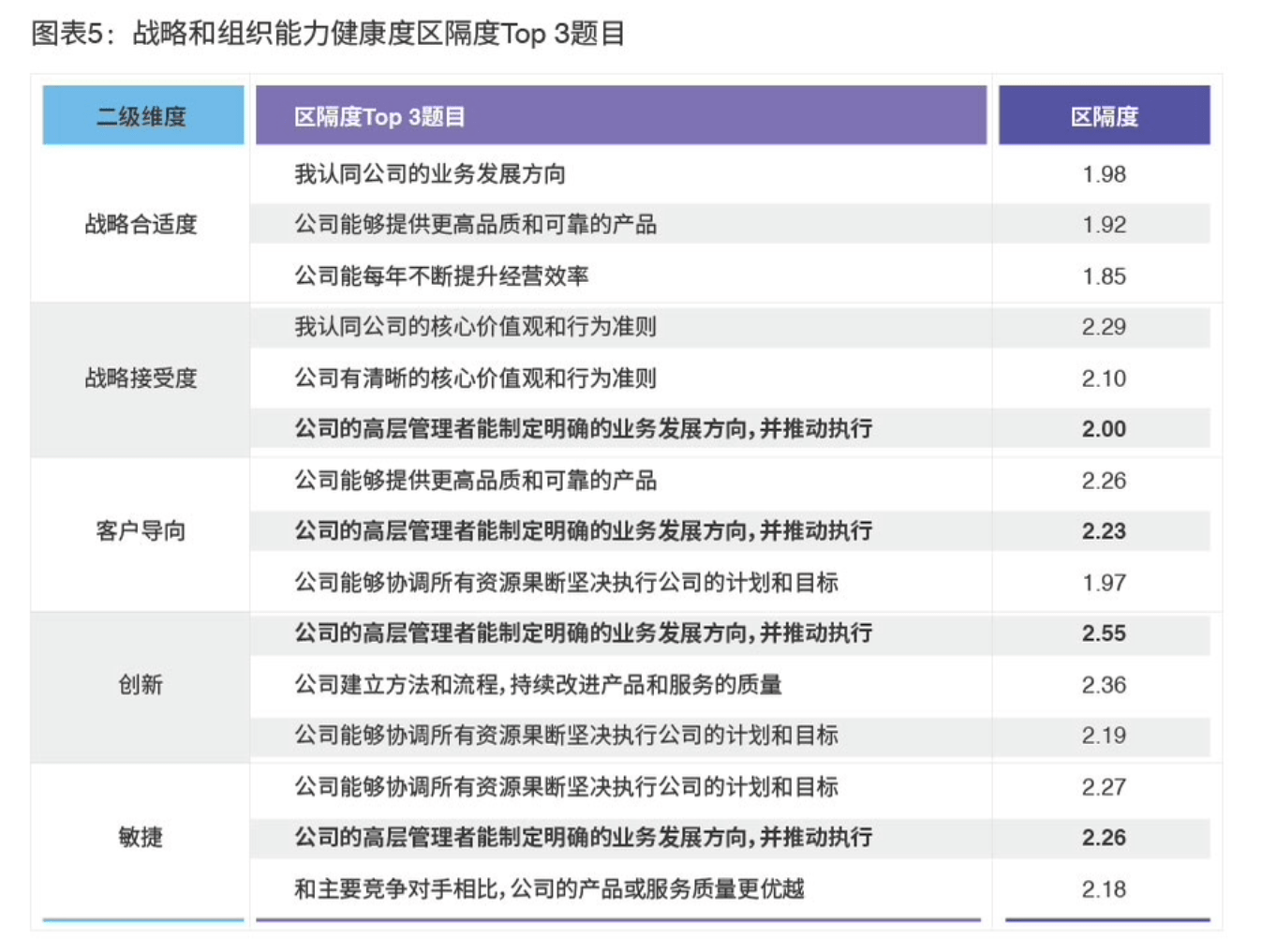 2024新奥精选免费资料,实地研究解释定义_完整版40.71