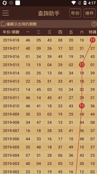 2024年澳门天天开好彩正版资料,实际数据说明_PalmOS34.703