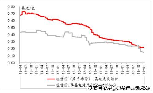 王中王资料大全料大全1,仿真技术方案实现_影像版54.97.18