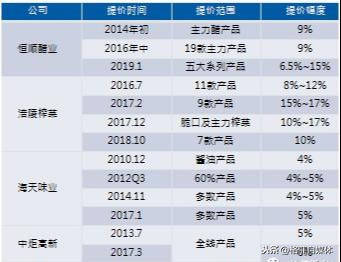 新澳门精准内部挂资料,实地执行数据分析_限量款99.559