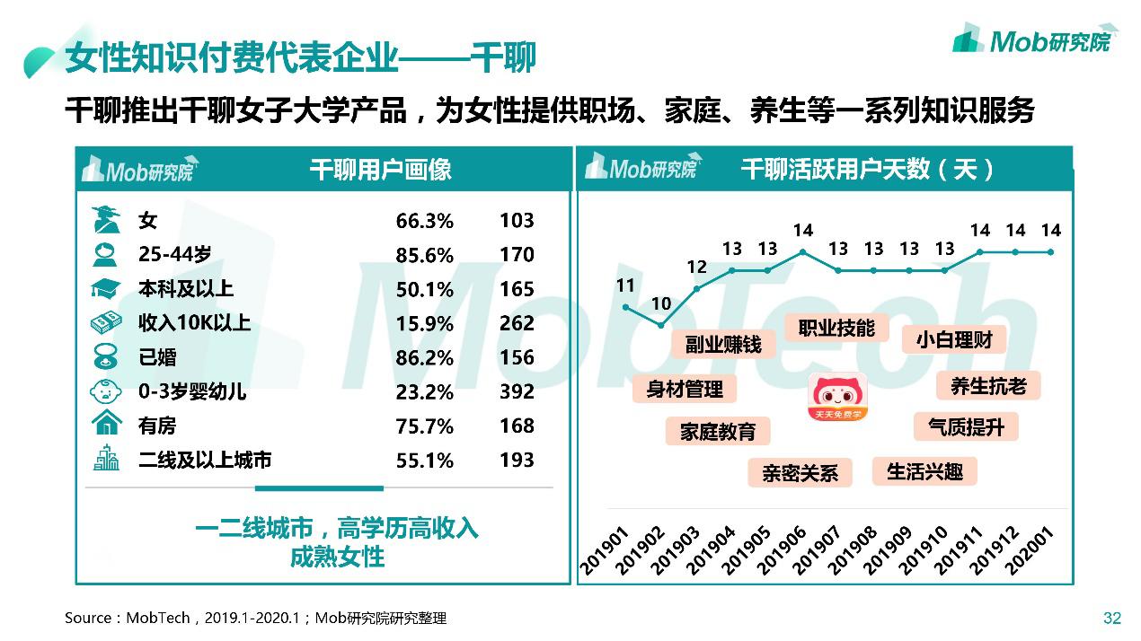 7777788888管家婆一肖码,符合性策略定义研究_冒险版33.719