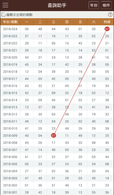 2024香港资料免费大全最新版下载,高速方案规划响应_Prime39.673