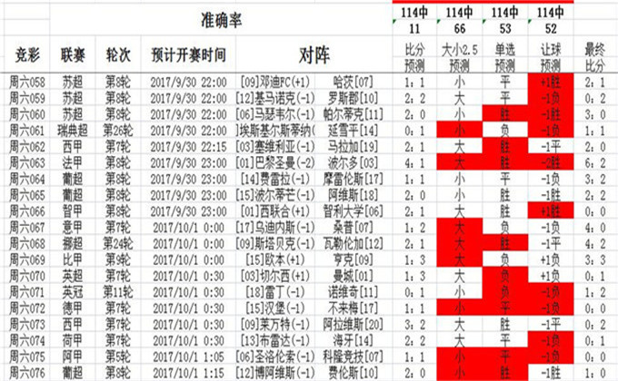 626969澳彩资料2024年,完善的执行机制解析_高级版12.398