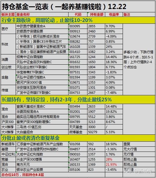 新澳开奖结果+开奖记录,经典说明解析_FT60.743