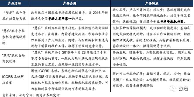 精准三肖三期内必中的内容,市场趋势方案实施_领航款13.415