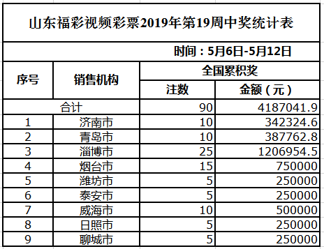 2024年12月5日 第27页