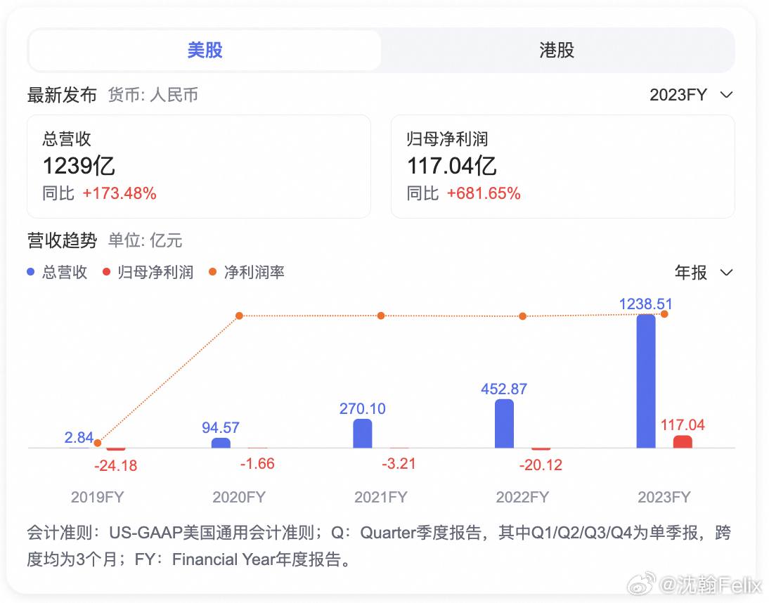 最准的一肖一码,创造力策略实施推广_WP64.357