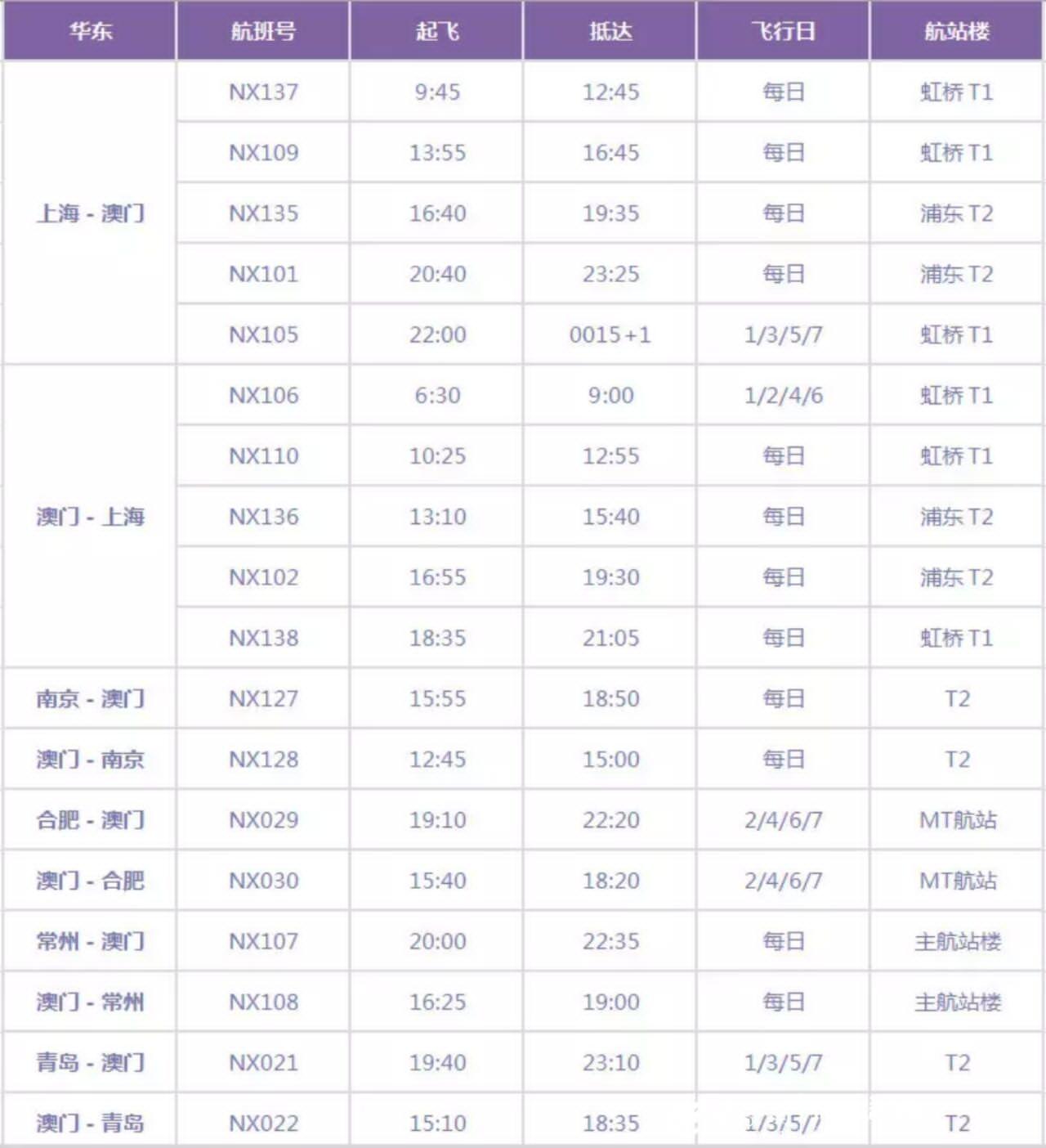 新澳门大众网官网,全面分析应用数据_The30.90