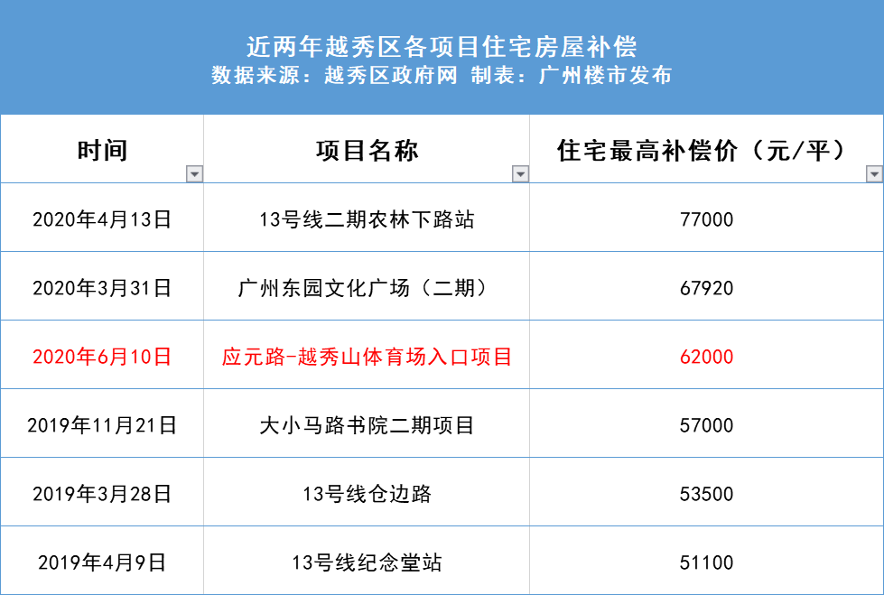 2024年天天开好彩资料56期,实效性计划设计_QHD66.528