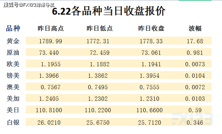 20024新澳天天开好彩大全160期,数据分析引导决策_P版50.99