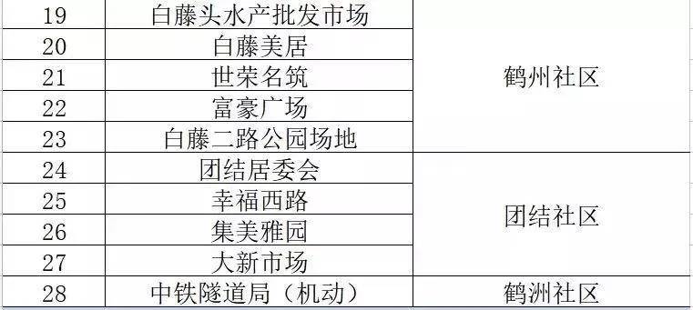 新澳门三中三码精准100%,时代资料解释定义_专属版72.95