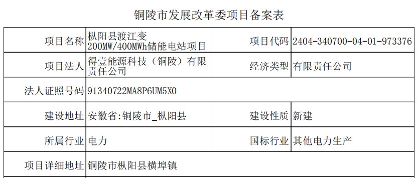 大足县防疫检疫站最新招聘信息与职业前景探讨