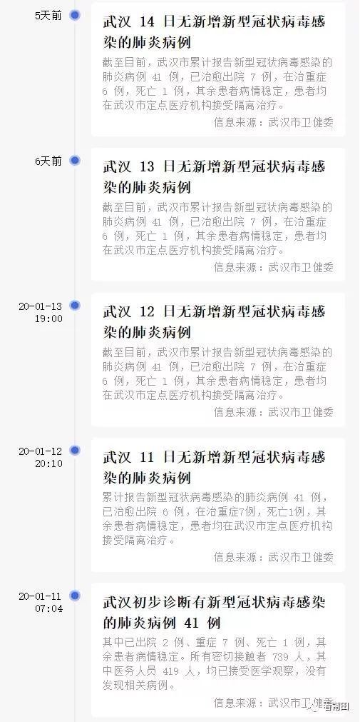 全国疫情最新实时消息，坚定信心，共克时艰，全面把握疫情动态