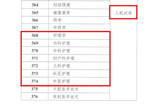 护师报考条件最新规定及其深远影响