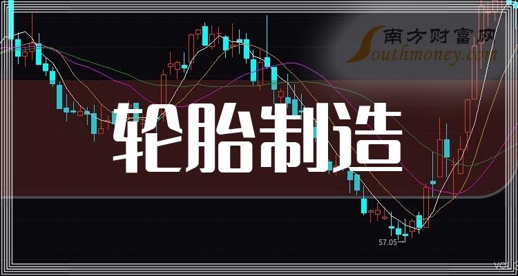 通用股份最新消息全面解读与分析