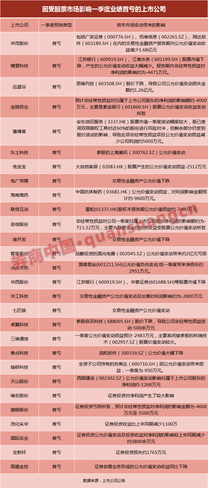 4949免费资料大全资中奖,准确资料解释落实_高级款34.344