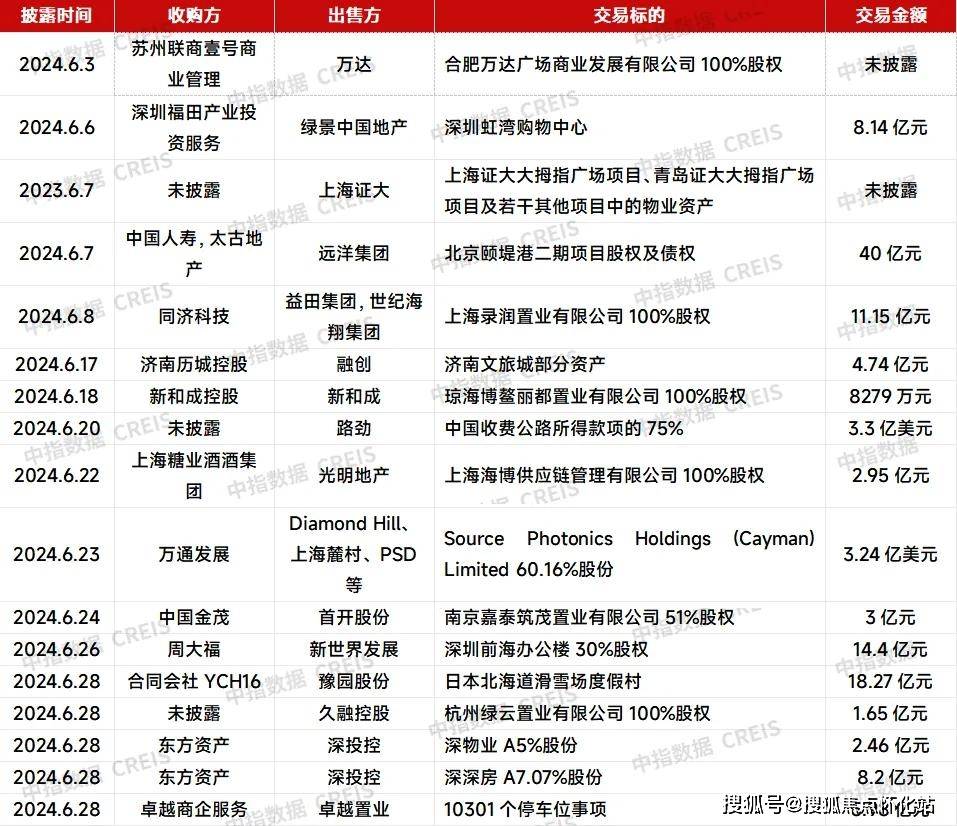 2024年12月6日 第70页