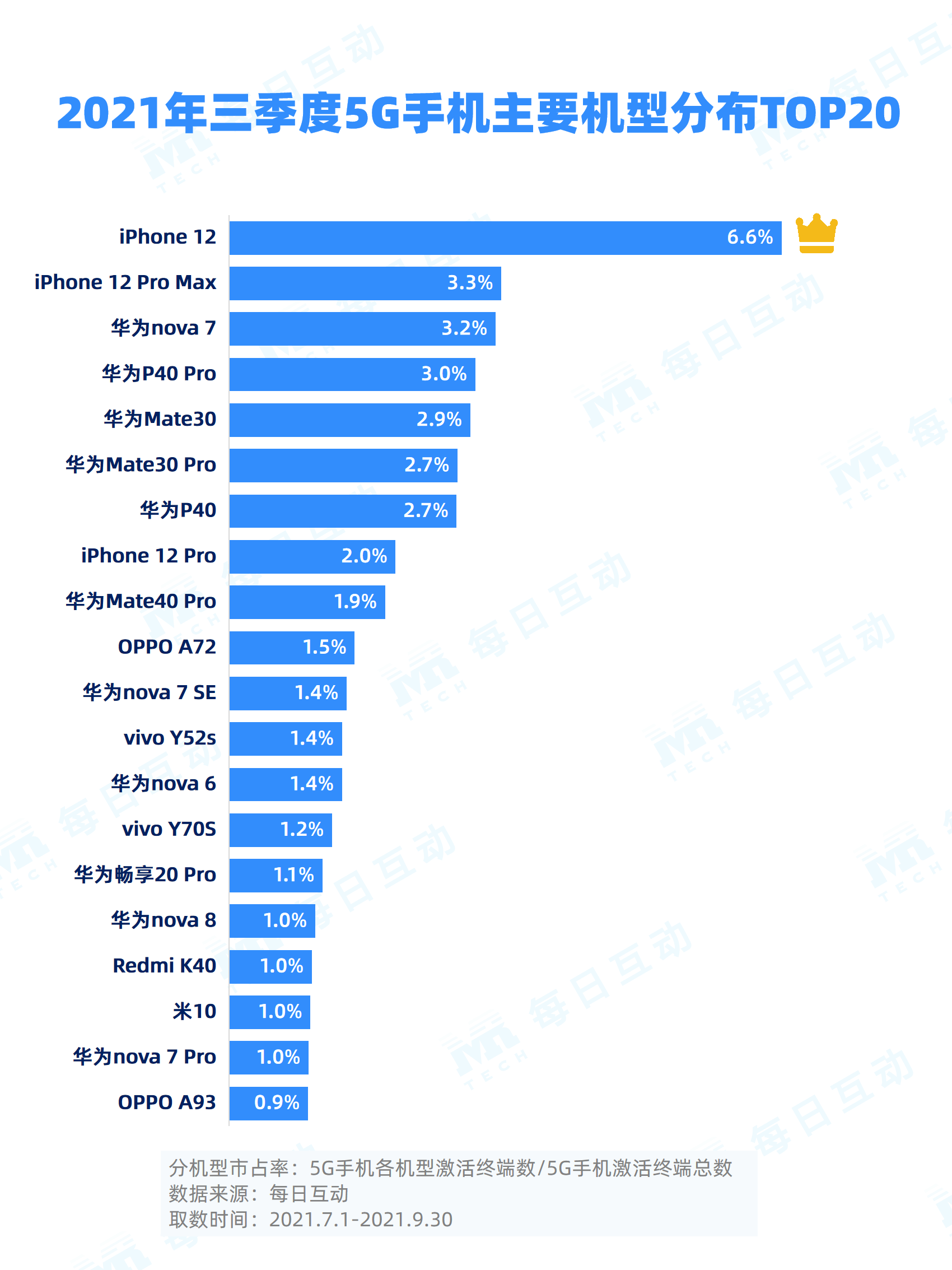 2024年澳门天天开好彩正版资料,专业研究解析说明_Max79.31