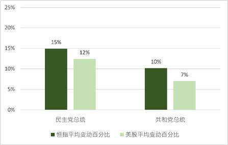 2024年香港资料免费大全,数据支持执行方案_S52.211