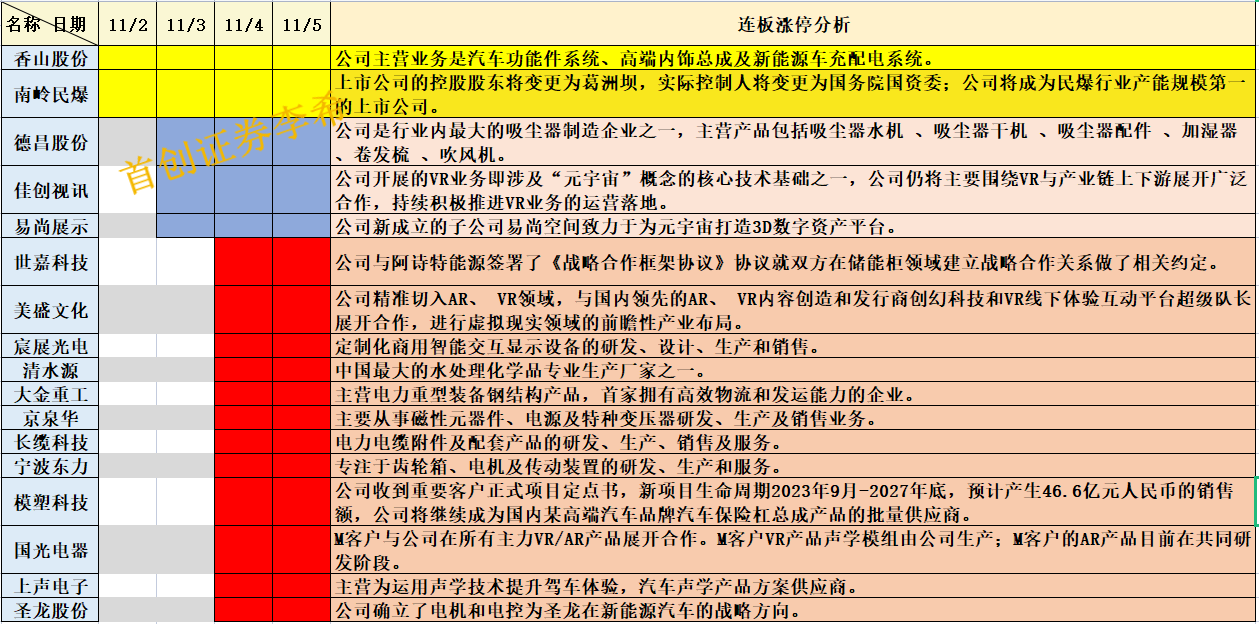 2024新奥全年资料免费大全,实时解答解析说明_娱乐版28.982