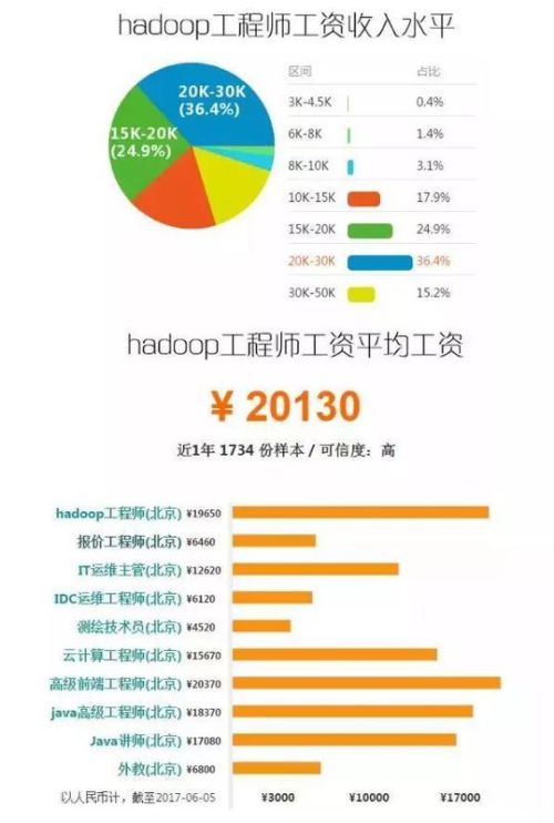 新奥精准资料免费提供彩吧助手,数据解析导向策略_OP42.58