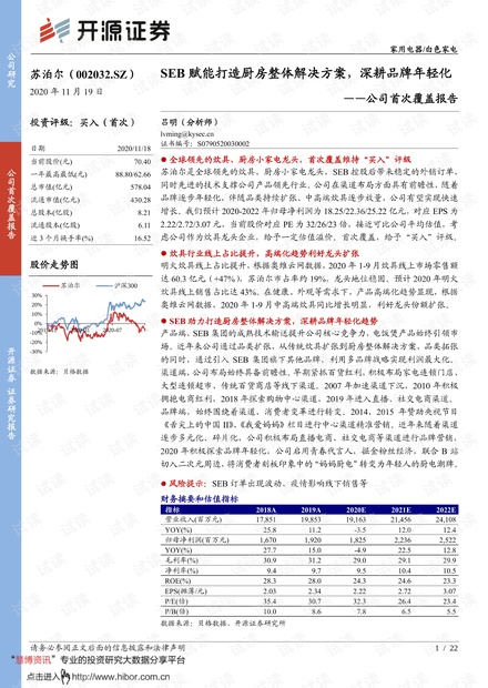 2024新澳今晚资料鸡号几号,快速计划设计解答_Harmony款83.865