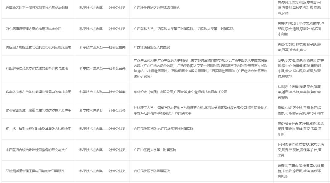 2024澳门开奖结果记录,可靠性方案操作_The23.639