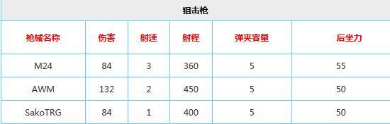 新澳天天开奖资料大全最新,实地分析数据设计_LE版21.779