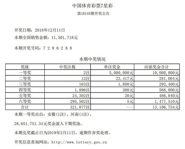 六开彩澳门开奖结果查询,全面设计执行方案_Prestige83.769