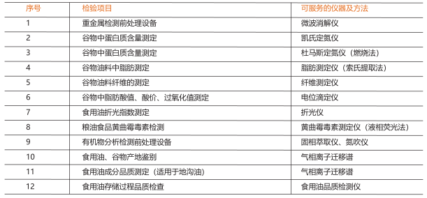 新澳2024天天正版资料大全,前沿解答解释定义_尊贵版20.910