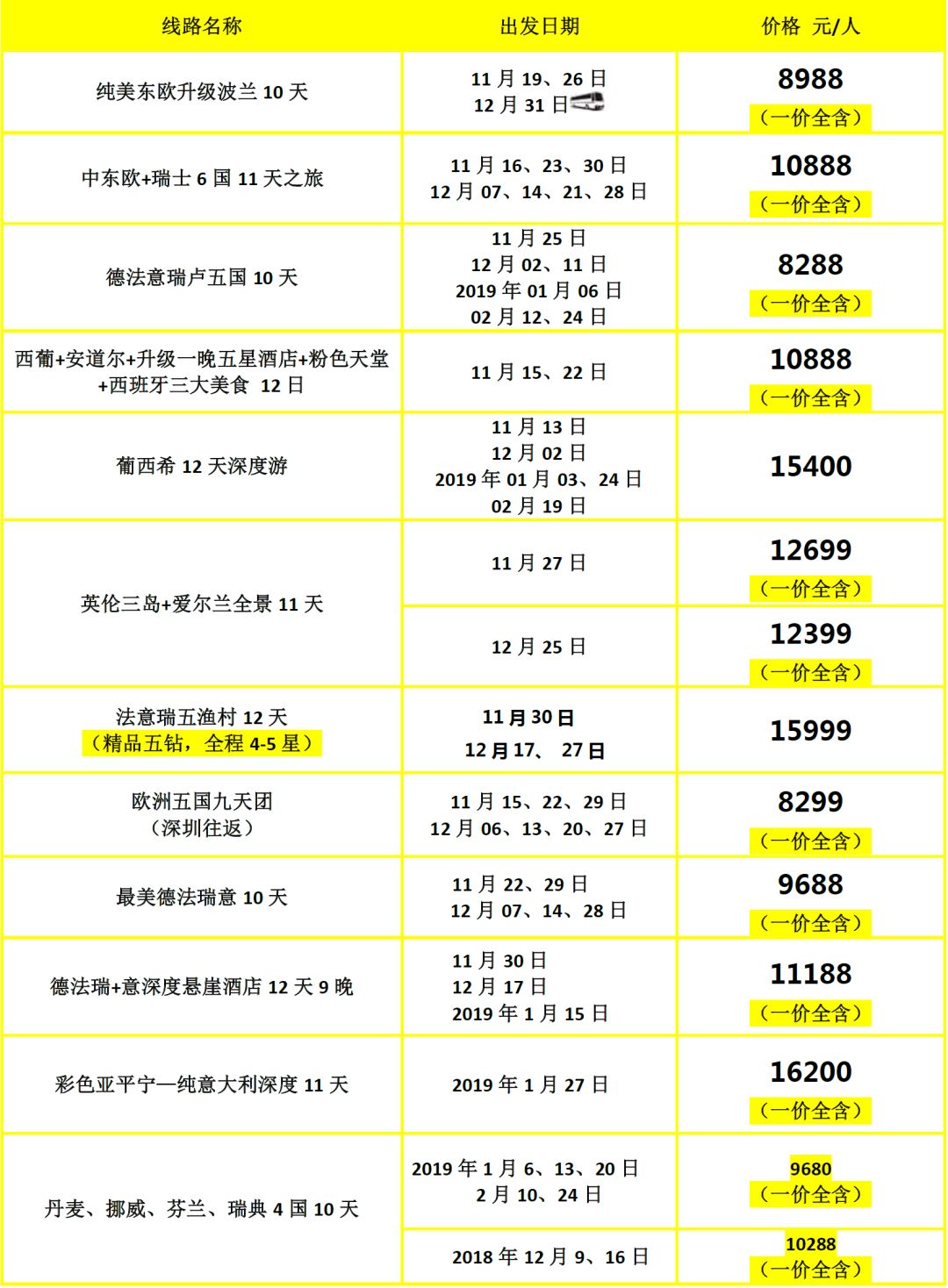 澳门天天开彩正版免费大全,数据驱动执行方案_FT45.866