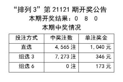 预约幕後︶ 第3页