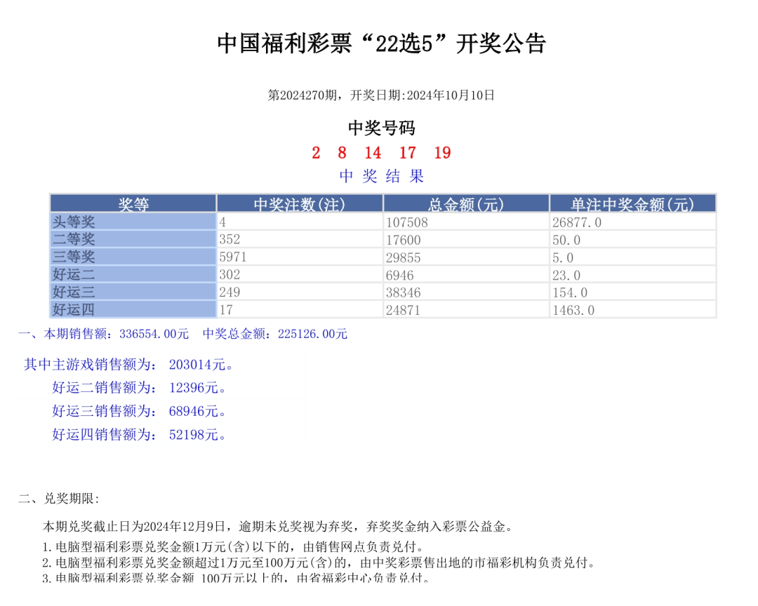 2024新澳门开奖结果开奖号码,实践评估说明_10DM63.35