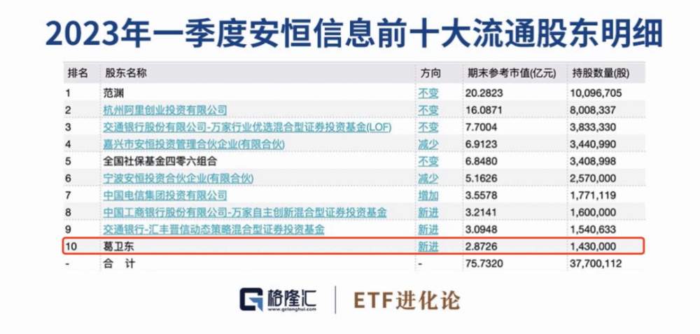 2024新澳今晚资料免费,数据实施导向策略_复刻版59.69