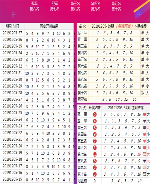 澳门王中王100的准资料,连贯性方法评估_YE版42.903