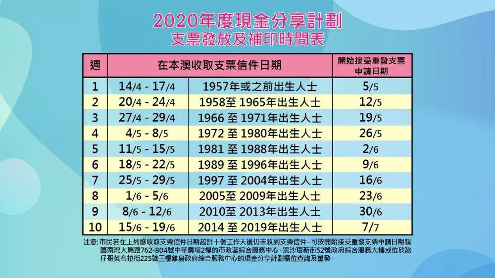 新澳2024今晚开奖资料四不像,适用计划解析_体验版60.144