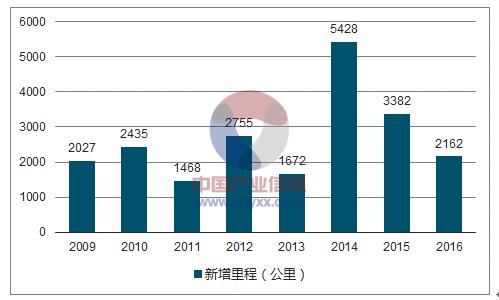 2024新澳精准资料免费,全面设计执行策略_VR版85.821