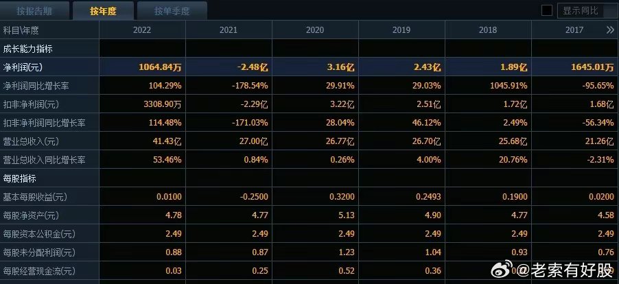 2024新澳开奖记录,实地策略计划验证_领航款90.476