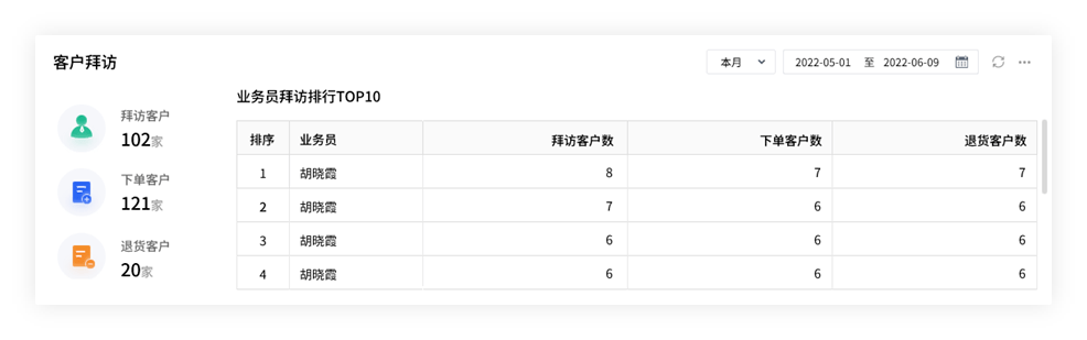 2024年管家婆一奖一特一中,数据支持计划设计_特供款62.403