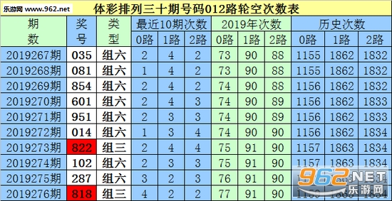 白小姐三肖三期必出一期开奖哩哩,实践策略设计_OP53.344