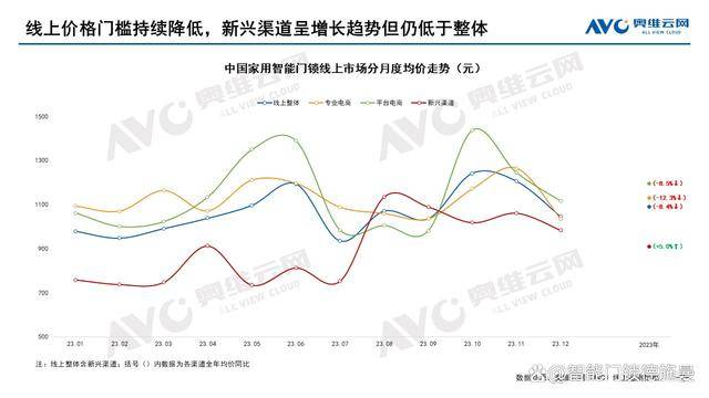 新2024奥门兔费资料,深层策略执行数据_PalmOS18.731