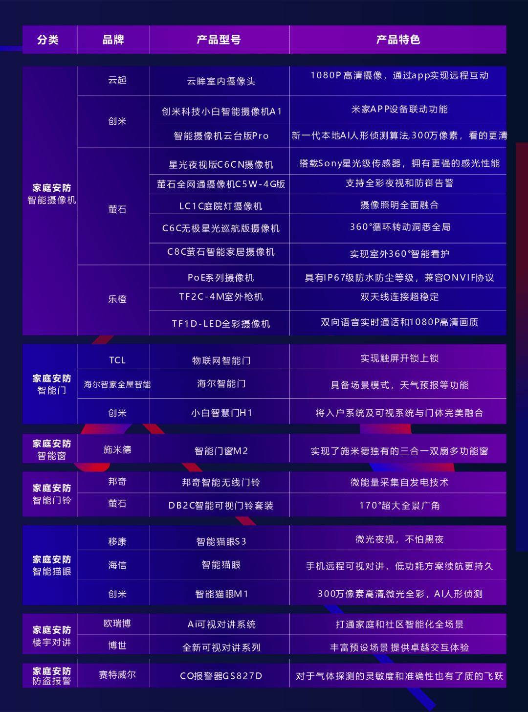 4949澳门特马今晚开奖53期,深度分析解析说明_kit49.305