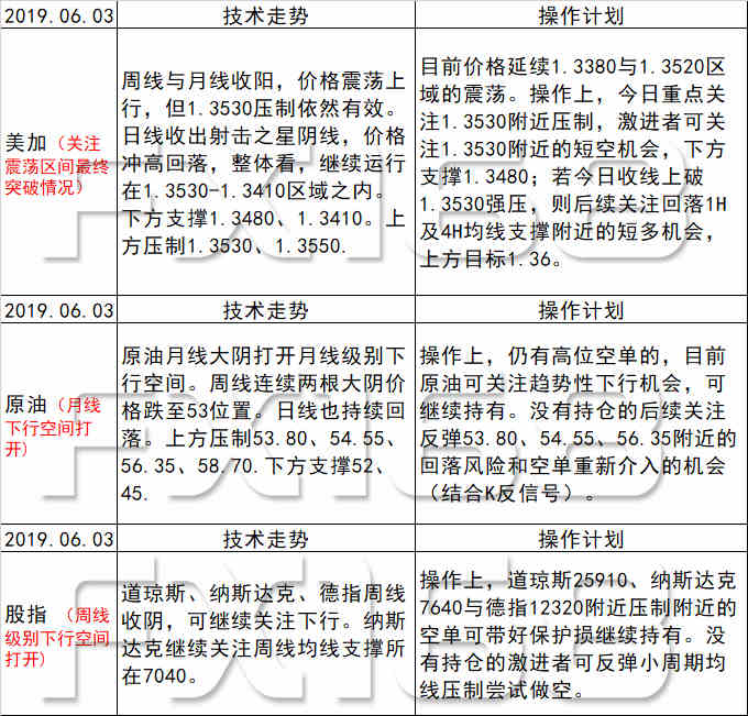 新澳天天开奖资料大全最新54期开奖结果,状况评估解析说明_豪华版69.479