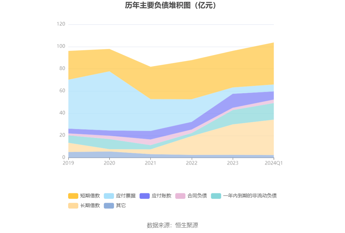 新奥彩资料大全免费查询,全面实施数据策略_V48.37