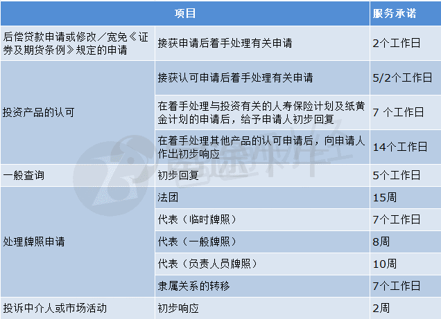 2024香港正版资料免费看,实际应用解析说明_薄荷版13.993