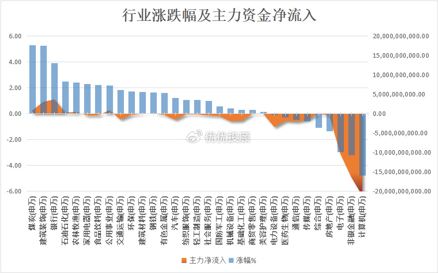 澳门王中王100%的资料2024年,深层策略执行数据_黄金版23.539