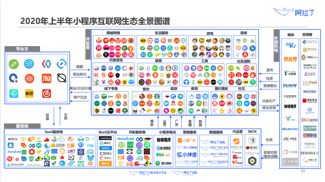 2024澳门买马最准网站,可持续发展探索_XT72.244