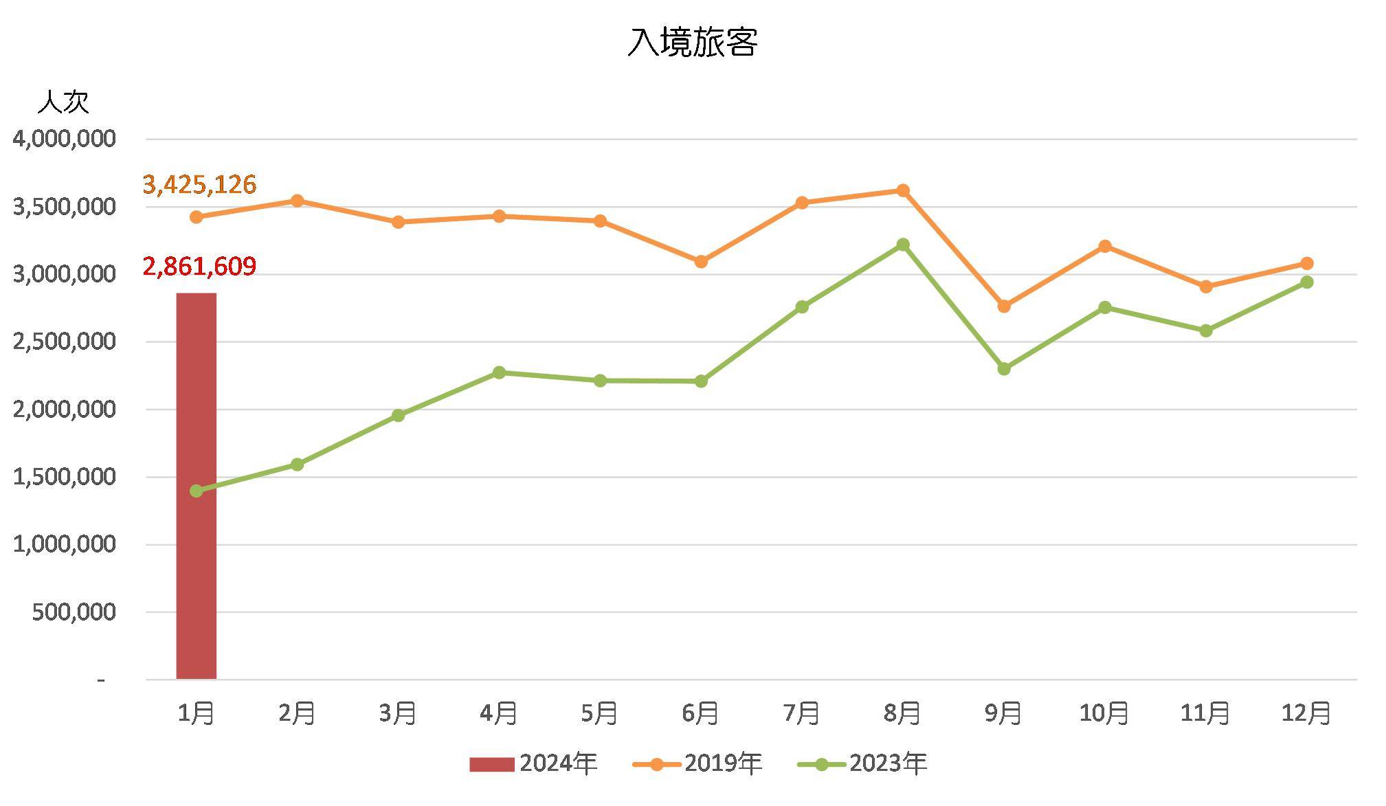 澳门开奖记录开奖结果2024,数据整合设计解析_vShop33.743